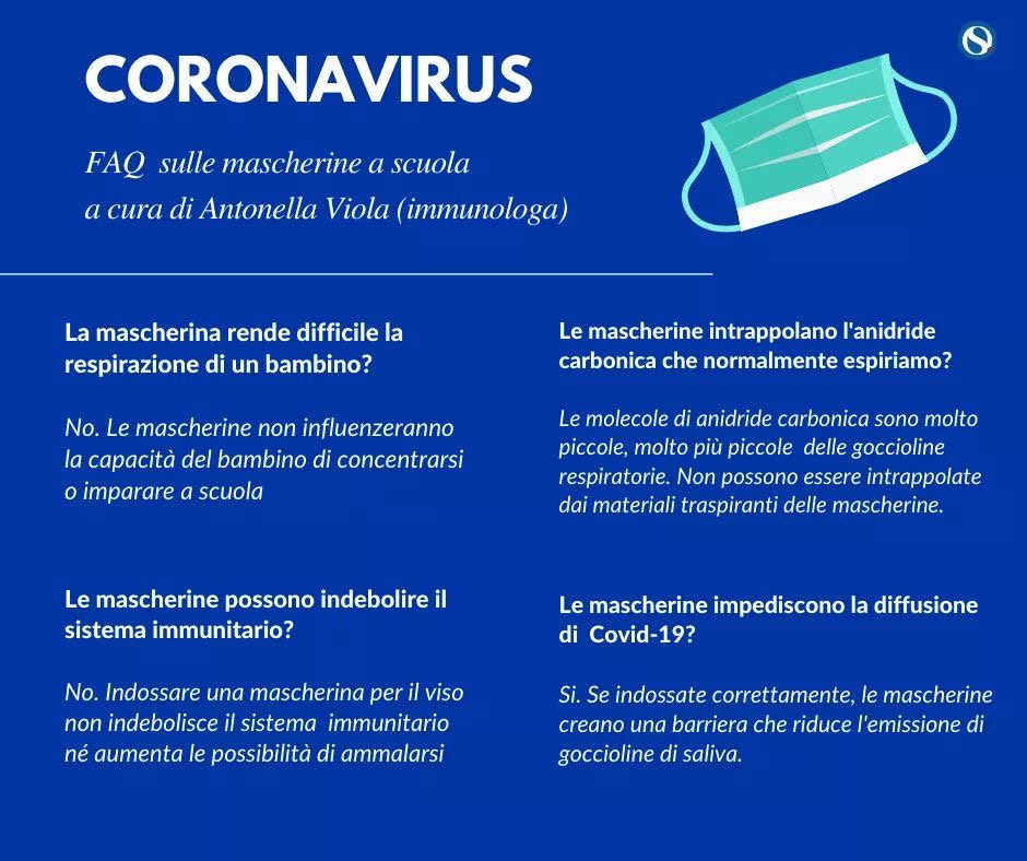 mascherina